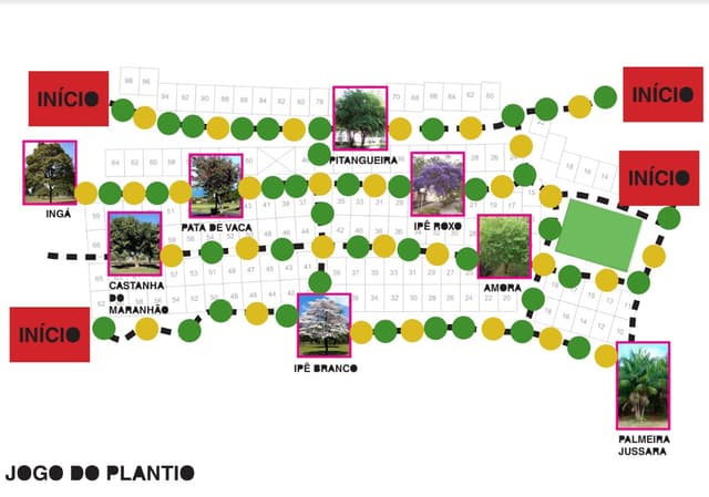 Jogo do Plantio